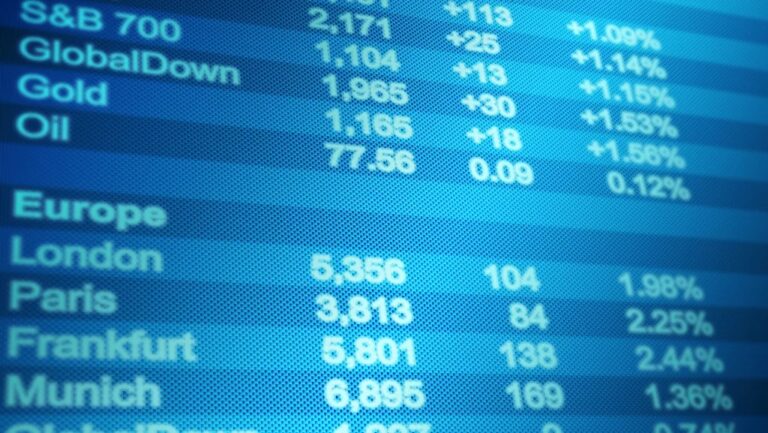A Quick Look at the Dow Jones and Sensex
